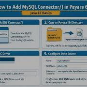 How To Add Mysql Connector J In Payara 6 7 Java EE Basics