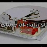 The History Of Data Storage Evolution Of Memory Timeline Of Computer Storage