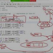 Java Wrapper Classes Session 4 WCO To PV By Hari Krishna