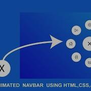 Build Animated Circular Navigation Menu Using Html CSS Javascript Profmuhammadshafiq
