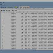 How To Create And Use Database Link In Oracle