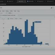 Интерактивные гистограммы с помощью Plotly