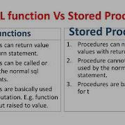 PL SQL Function Vs Stored Procedure In Database Engineering