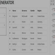 Fake Names Generator Bootstrap AJAX API Javascript Uinames