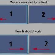 USE OF MOUSE EVENT CREATION WITH HTML CSS JAVASCRIPT