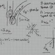Normal Tangential Relative Motion Dynamics Exam 1 Problem