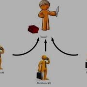 Submittal Process Basic Overview