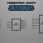 Understanding Decoders In Digital Electronics 2 To 4 3 To 8 And 4 To 16 Decoder Explained
