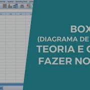 Boxplot Como Interpretá Lo E Como Fazê Lo No SPSS