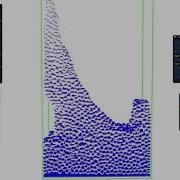 Position Based Dynamics More Fluids