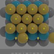 Close Packing Cubic Close Packing Hexagonal Close Packing