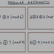 Modular Arithmetic Multiplication And Division Examples