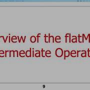 Java Streams Intermediate Operations Filter FlatMap