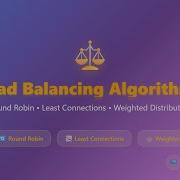 Load Balancing Algorithms Explained Round Robin Least Connections Weighted