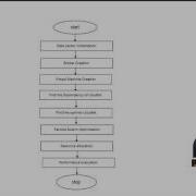 Deadline Based Resource Provisioning And Scheduling Algorithm For Scientific Workflows On Clouds
