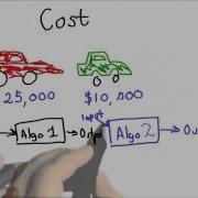 Making Things Fast CS101 Udacity