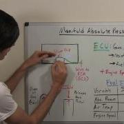 MAP Sensor Manifold Absolute Pressure Explained