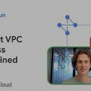 Cloud Run Direct VPC Egress Explained