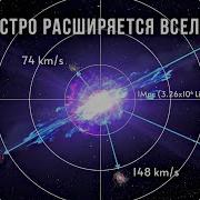Как предсказать взрыв сверхновой а заодно найти постоянную Хаббла Veritasium