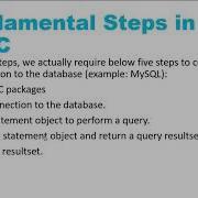 JDBC Tutorial Part 1 Steps To Connect Database With Java