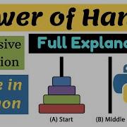 Tower Of Hanoi Solution In Python Tower Of Hanoi In Data Structures And Algorithms TowerOfHanoi