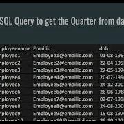 Write A SQL Query To Get The Quarter From Date Sqlinterviewquestionsandanswers Sql