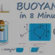 Buoyancy For Fluid Mechanics In 8 Minutes