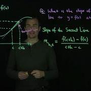 The Difference Quotient And Differentiability