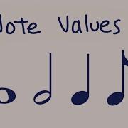 Learn About Note Values In Music