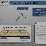 Queue Management Solution For Airports And Airlines