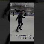 Axel From Pivot In 4 Steps