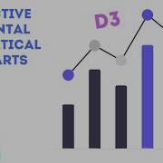 Create Interactive Horizontal And Vertical Bar Charts Using D3 Javascript