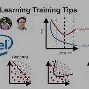 Training Tips For Deep Learning By Intel