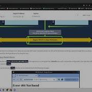 TryHackMe 865 Request Smuggling WebSockets