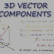3D VECTOR Components In 2 Minutes Statics