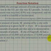 Function Notation Application