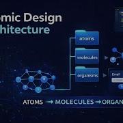 Atomic Design Architecture In Vue 3 TypeScript Full Practical Tutorial