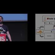 Making Java More Dynamic