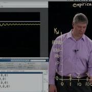Empirical PID Gain Tuning Kevin Lynch