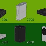 20 Years Of Xbox Evolution In 21 Seconds