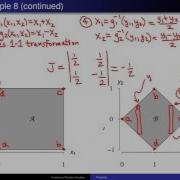 Transformation Technique For Bivariate Continuous Random Variables Example 1