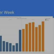 GOOGLE DATA ANALYTICS CYCLISTIC CAPSTONE PROJECT