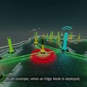 Meet Multi Access Edge Computing For The Future Of Communications Networks