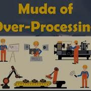 Muda Of Over Processing Lean Six Sigma Complete Course