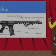 ATF Is It A Rifle Pistol Shotgun Or Felony