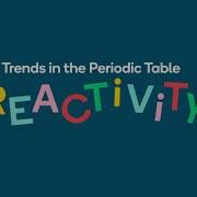 Trends In The Periodic Table Reactivity