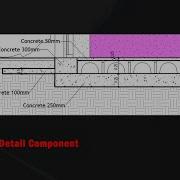 How To Make Repeating Detail Components In Revit