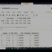 Using Statsmodels Package For Logistic Regression