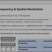 Spatial Resolution 2