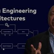 Lambda Vs Kappa Vs Data Streaming Platform Which One Wins Modern Data Engineering Pipelines